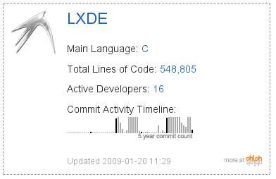 lxde-stats